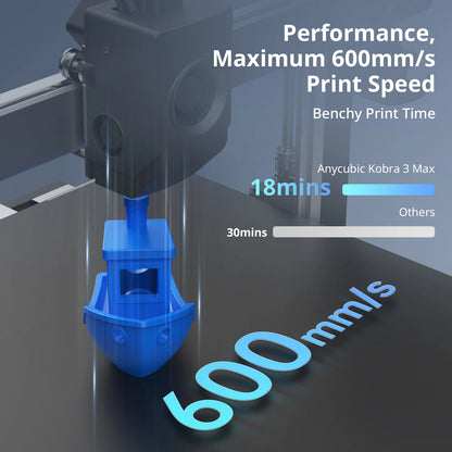 ANYCUBIC Kobra 3 Max Combo Multi-Color 3D Printer Max Speed 600mm/s Build Volume 500*420*420mm Smart APP Control 3D Printer