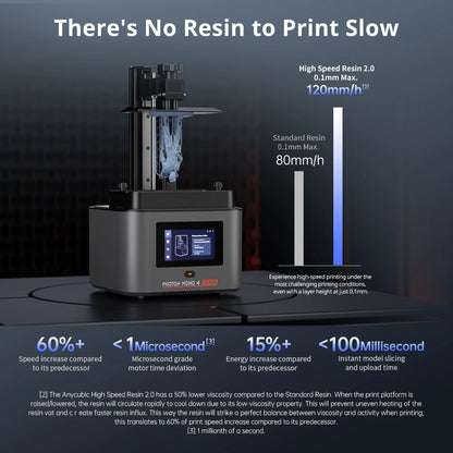 ANYCUBIC Photon Mono 4 Ultra LCD 3D Printer 7" 10K High Precision UV Resin 3D Printing 2.2L Build Volume Size 236mm*231mm*430mm