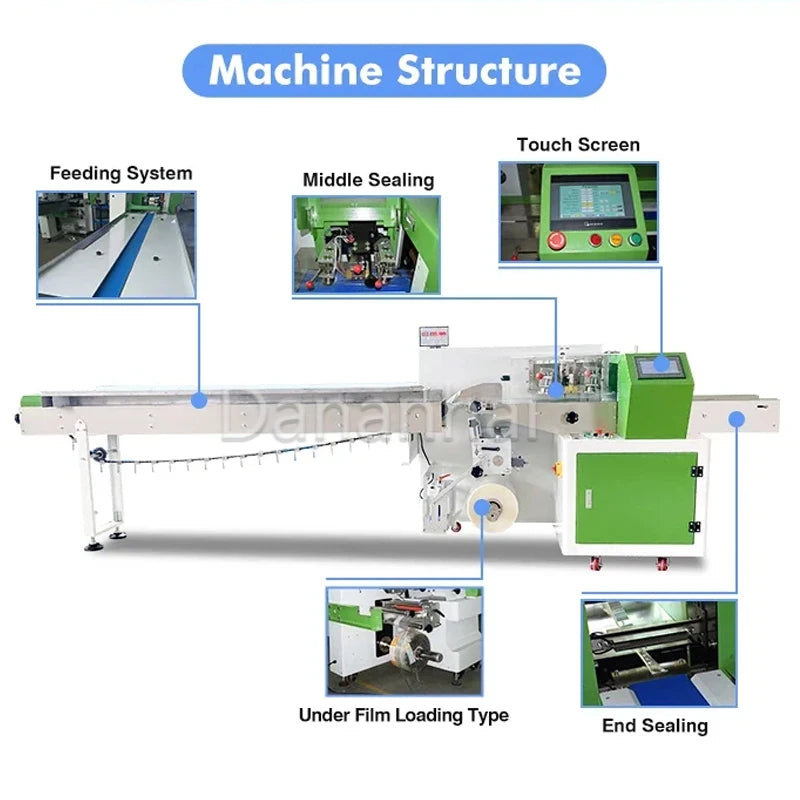 High Speed Pillow Packaging Machine, Fruit Mooncake Tableware Packaging Machine, Bread Hardware Bagging Sealing Machine