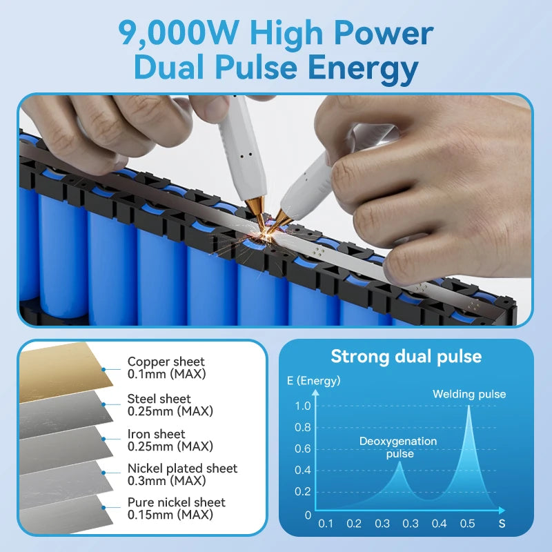 Awithz 9000W Spot Welder High Power Portable Pedal Spot Welding Machine 1330A present Adjustable Welders for DIY 18650 Battery