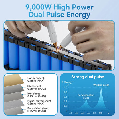 Awithz 9000W Spot Welder High Power Portable Pedal Spot Welding Machine 1330A present Adjustable Welders for DIY 18650 Battery