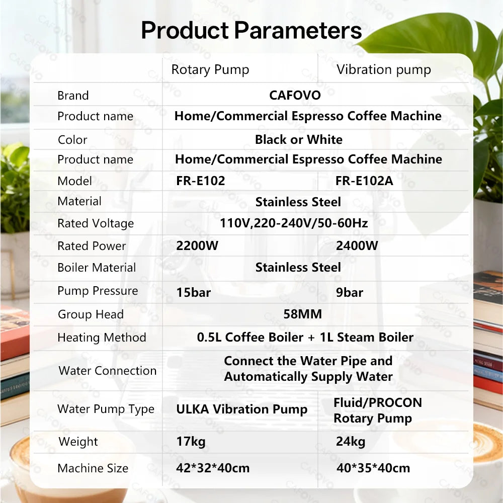 CAFOVO E102 Commercial Semi-Automatic Espresso Machine with PID Preinfusion Electronic Screen Control Storage Type Double Boiler