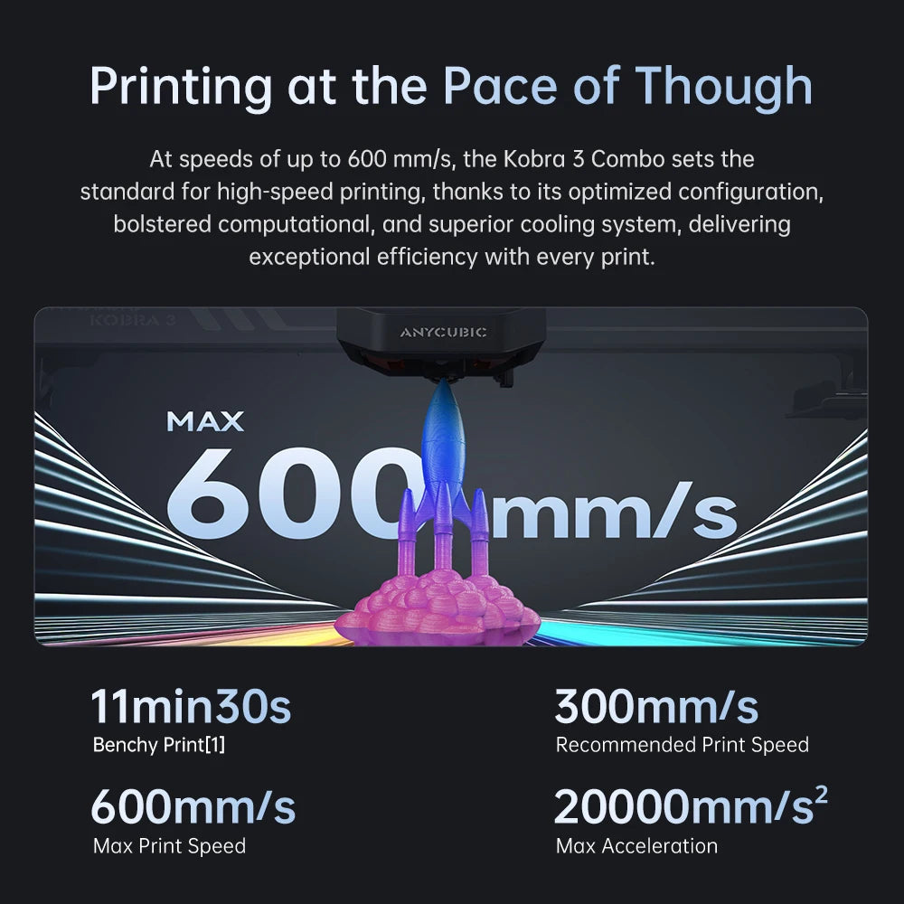 ANYCUBIC Kobra 3 FDM Max 600mm/s Print Speed 3d Printer 25-Point Automatic Leveling With 9.8 x8.7 x 8.7inch Print Size