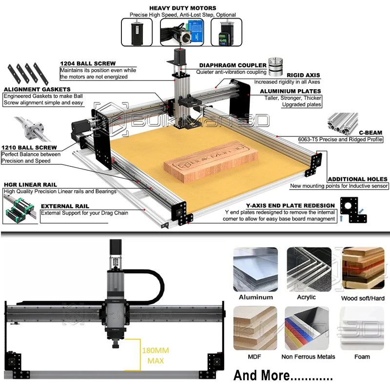 BulkMan3D ULTIMATE Bee CNC Engraver xPRO V5 GRBL 4-Axis Ball Screw HGR Rails Precise Router Machine for Wood Metal Acrylic Cut